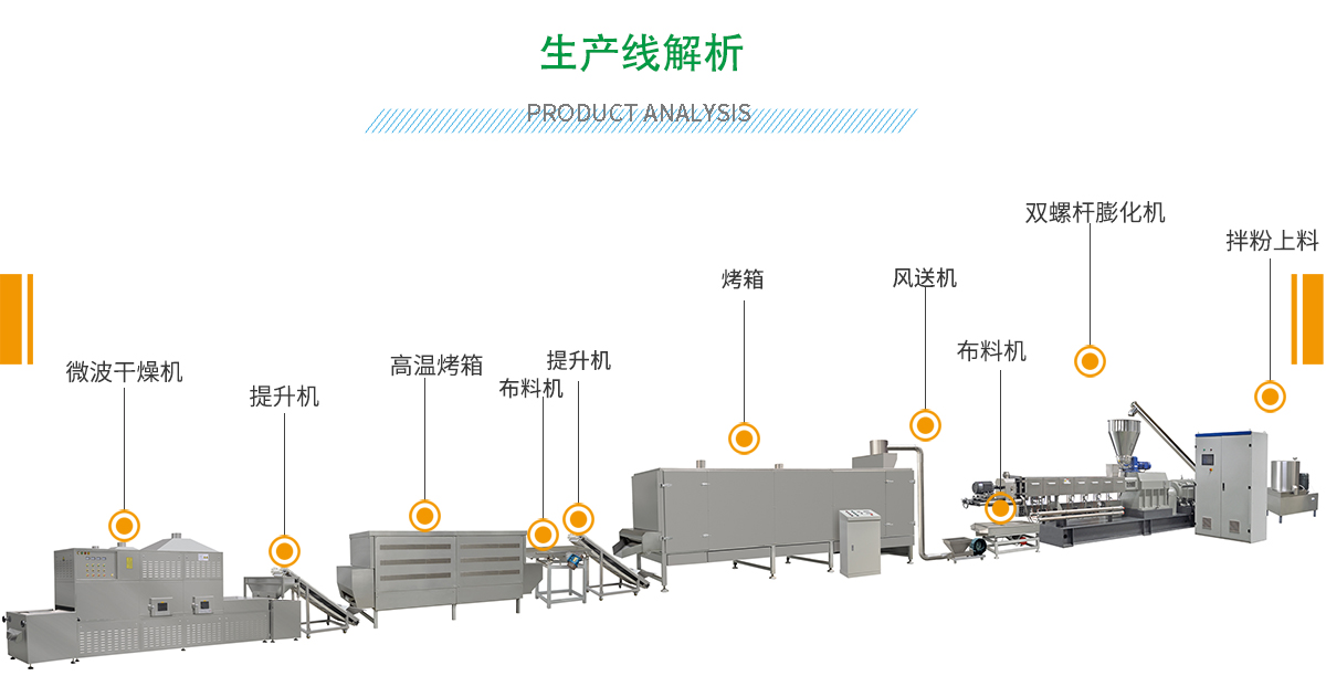1667021556121104.jpg 自热米生产线.jpg